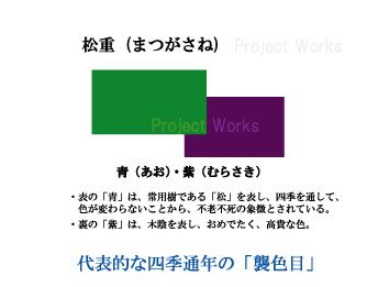 日本の色文化 ― 「襲色目（かさねいろめ）」の美: Project Works 知恵袋